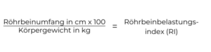 Reitergewicht_Röhrbeinbelastungsindex