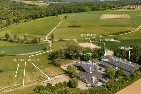 Luftaufnahme einer Reitanlage in ländlicher Umgebung mit Beschriftungen für Koppelflächen, Einstellplätze, Privathaus, Reitplatz, Reitstüberl und Reithalle.